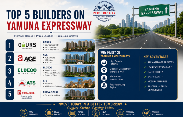 Top 5 Builders on Yamuna Expressway in 2026