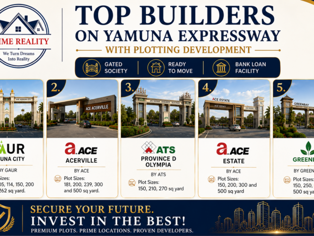 Top Builders on Yamuna Expressway With Plotting Developments